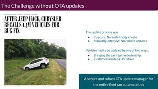 Mender: The open-source software update solution | PDF