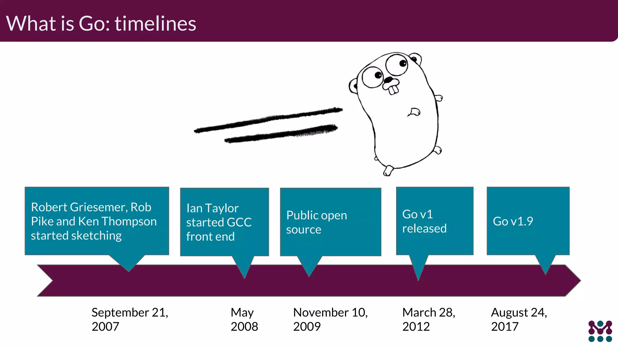 What is Go: timelines September 21, 2007 May 2008 November 10, 2009 August 24, 2017 Ian Taylor started GCC front end Public open source Go v1 released Go v1.9 Robert Griesemer, Rob Pike and Ken Thompson started sketching March 28, 2012 