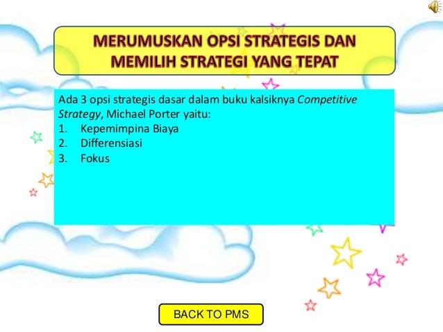 Strategi intraday untuk opsi yang bagus