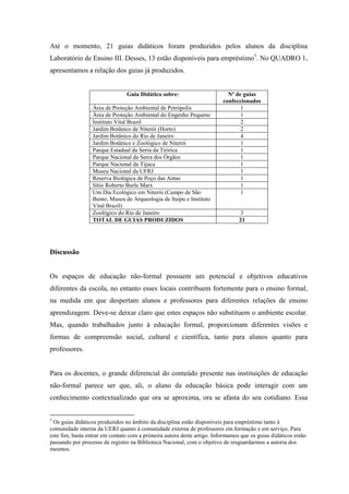 Até o momento, 21 guias didáticos foram produzidos pelos alunos da disciplina
Laboratório de Ensino III. Desses, 13 estão disponíveis para empréstimo3. No QUADRO 1,
apresentamos a relação dos guias já produzidos.

Guia Didático sobre:
Área de Proteção Ambiental de Petrópolis
Área de Proteção Ambiental do Engenho Pequeno
Instituto Vital Brazil
Jardim Botânico de Niterói (Horto)
Jardim Botânico do Rio de Janeiro
Jardim Botânico e Zoológico de Niterói
Parque Estadual da Serra da Tiririca
Parque Nacional da Serra dos Órgãos
Parque Nacional da Tijuca
Museu Nacional da UFRJ
Reserva Biológica de Poço das Antas
Sítio Roberto Burle Marx
Um Dia Ecológico em Niterói (Campo de São
Bento, Museu de Arqueologia de Itaipu e Instituto
Vital Brazil)
Zoológico do Rio de Janeiro
TOTAL DE GUIAS PRODUZIDOS

Nº de guias
confeccionados
1
1
2
2
4
1
1
1
1
1
1
1
1

3
21

Discussão

Os espaços de educação não-formal possuem um potencial e objetivos educativos
diferentes da escola, no entanto esses locais contribuem fortemente para o ensino formal,
na medida em que despertam alunos e professores para diferentes relações de ensino
aprendizagem. Deve-se deixar claro que estes espaços não substituem o ambiente escolar.
Mas, quando trabalhados junto à educação formal, proporcionam diferentes visões e
formas de compreensão social, cultural e científica, tanto para alunos quanto para
professores.

Para os docentes, o grande diferencial do conteúdo presente nas instituições de educação
não-formal parece ser que, ali, o aluno da educação básica pode interagir com um
conhecimento contextualizado que ora se aproxima, ora se afasta do seu cotidiano. Essa
3

Os guias didáticos produzidos no âmbito da disciplina estão disponíveis para empréstimo tanto à
comunidade interna da UERJ quanto à comunidade externa de professores em formação e em serviço. Para
este fim, basta entrar em contato com a primeira autora deste artigo. Informamos que os guias didáticos estão
passando por processo de registro na Biblioteca Nacional, com o objetivo de resguardarmos a autoria dos
mesmos.

 