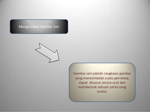Mendeskripsikan Gambar