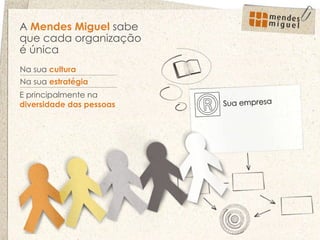 Na sua  cultura Na sua  estratégia E principalmente na  diversidade das pessoas A  Mendes Miguel  sabe que cada organização é única  