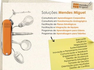 Consultoria em  Aprendizagem Corporativa Consultoria em  Transformação Andragógica Facilitação de  Planos Estratégicos Facilitação e  Integração de Equipes Programas de  Aprendizagem para Líderes Programas de  Aprendizagem para Talentos Soluções  Mendes Miguel Execução Influência Negociação Sustentabilidade Inovação e Pensamento Inovador Comunicação e feedback Engajamento de Equipes Gestão de Mudanças Pensamento Estratégico Tomada de Decisão Orientação para resultados Gestão de Conflitos 