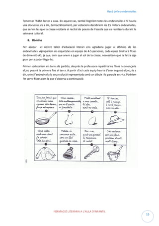 Racó de les endevinalles
fomentar l’hàbit lector a casa. En aquest cas, també llegiríem totes les endevinalles i hi hauria
una discussió, és a dir, democràticament, per votacions decidiríem les 15 millors endevinalles,
que serien les que la classe recitaria al recital de poesia de l’escola que es realitzaria durant la
setmana cultural.
8. Dòmino
Per acabar el nostre taller d’educació literari ens agradaria jugar al dòmino de les
endevinalles. Agruparíem als xiquets/es en equips de 4-5 persones, cada equip tindria 5 fitxes
de dimensió A3, ja que, com que anem a jugar al sol de la classe, necessitem que la lletra siga
gran per a poder llegir-ho.
Primer sortejaríem els torns de partida, després la professora repartiria les fitxes i començaria
el joc posant la primera fixa al terra. A partir d’ací cada equip hauria d’anar seguint el joc, és a
dir, unint l’endevinalla la seua solució representada amb un dibuix i la paraula escrita. Podríem
fer servir fitxes com la que s’observa a continuació:

FORMACIÓ LITERÀRIA A L’AULA D’INFANTIL

15

 