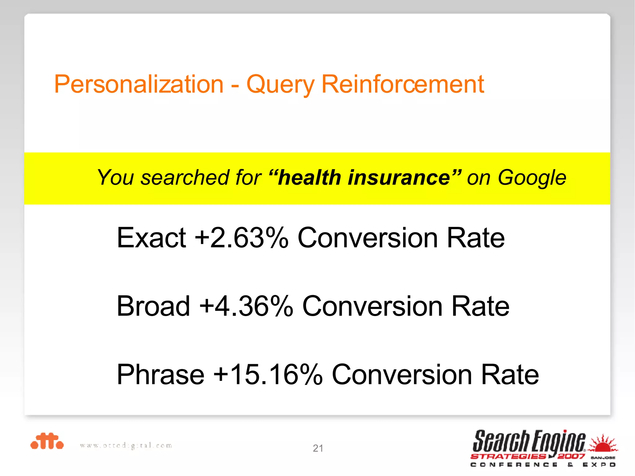 Personalization - Query Reinforcement You searched for  “health insurance”  on Google Exact +2.63% Conversion Rate Broad +4.36% Conversion Rate Phrase +15.16% Conversion Rate 