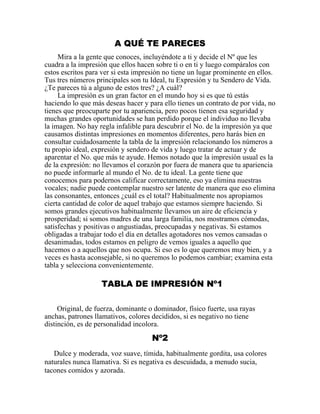 A QUÉ TE PARECES
Mira a la gente que conoces, incluyéndote a ti y decide el Nº que les
cuadra a la impresión que ellos hacen sobre ti o en ti y luego compáralos con
estos escritos para ver si esta impresión no tiene un lugar prominente en ellos.
Tus tres números principales son tu Ideal, tu Expresión y tu Sendero de Vida.
¿Te pareces tú a alguno de estos tres? ¿A cuál?
La impresión es un gran factor en el mundo hoy si es que tú estás
haciendo lo que más deseas hacer y para ello tienes un contrato de por vida, no
tienes que preocuparte por tu apariencia, pero pocos tienen esa seguridad y
muchas grandes oportunidades se han perdido porque el individuo no llevaba
la imagen. No hay regla infalible para descubrir el No. de la impresión ya que
causamos distintas impresiones en momentos diferentes, pero harás bien en
consultar cuidadosamente la tabla de la impresión relacionando los números a
tu propio ideal, expresión y sendero de vida y luego tratar de actuar y de
aparentar el No. que más te ayude. Hemos notado que la impresión usual es la
de la expresión: no llevamos el corazón por fuera de manera que tu apariencia
no puede informarle al mundo el No. de tu ideal. La gente tiene que
conocemos para podernos calificar correctamente, eso ya elimina nuestras
vocales; nadie puede contemplar nuestro ser latente de manera que eso elimina
las consonantes, entonces ¿cuál es el total? Habitualmente nos apropiamos
cierta cantidad de color de aquel trabajo que estamos siempre haciendo. Si
somos grandes ejecutivos habitualmente llevamos un aire de eficiencia y
prosperidad; si somos madres de una larga familia, nos mostramos cómodas,
satisfechas y positivas o angustiadas, preocupadas y negativas. Si estamos
obligadas a trabajar todo el día en detalles agotadores nos vemos cansadas o
desanimadas, todos estamos en peligro de vemos iguales a aquello que
hacemos o a aquellos que nos ocupa. Si eso es lo que queremos muy bien, y a
veces es hasta aconsejable, si no queremos lo podemos cambiar; examina esta
tabla y selecciona convenientemente.
TABLA DE IMPRESIÓN Nº1
Original, de fuerza, dominante o dominador, físico fuerte, usa rayas
anchas, patrones llamativos, colores decididos, si es negativo no tiene
distinción, es de personalidad incolora.
Nº2
Dulce y moderada, voz suave, tímida, habitualmente gordita, usa colores
naturales nunca llamativa. Si es negativa es descuidada, a menudo sucia,
tacones comidos y azorada.
 