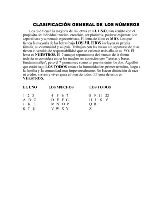 CLASIFICACIÓN GENERAL DE LOS NÚMEROS
Los que tienen la mayoría de las letras en EL UNO, han venido con el
propósito de individualización, creación, ser pioneros, poderse expresar, son
separatistas y a menudo egocentristas. El lema de ellos es MIO. Los que
tienen la mayoría de las letras bajo LOS MUCHOS incluyen su propia
familia, su comunidad y su país. Trabajan con las masas sin separarse de ellas,
tienen el sentido de responsabilidad que se extiende más allá de su YO. El
lema es NUESTROS. El 7 aunque separándose del mundo de la forma
todavía se considera entre los muchos en conexión con "teorías y bases
fundamentales", pero el 7 permanece como un puente entre los dos. Aquellos
que están bajo LOS TODOS aman a la humanidad en primer término, luego a
la familia y la comunidad más impersonalmente. No hacen distinción de raza
ni credos, sirven y viven para el bien de todos. El lema de estos es
VUESTROS.
EL UNO LOS MUCHOS LOS TODOS
1 2 3 4 5 6 7 8 9 11 22
A B C D E F G H I K V
J K L M N O P Q R
S T U V W X Y Z
 