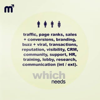 Mendezlife Services Preview 01