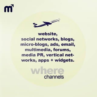 Mendezlife Services Preview 01