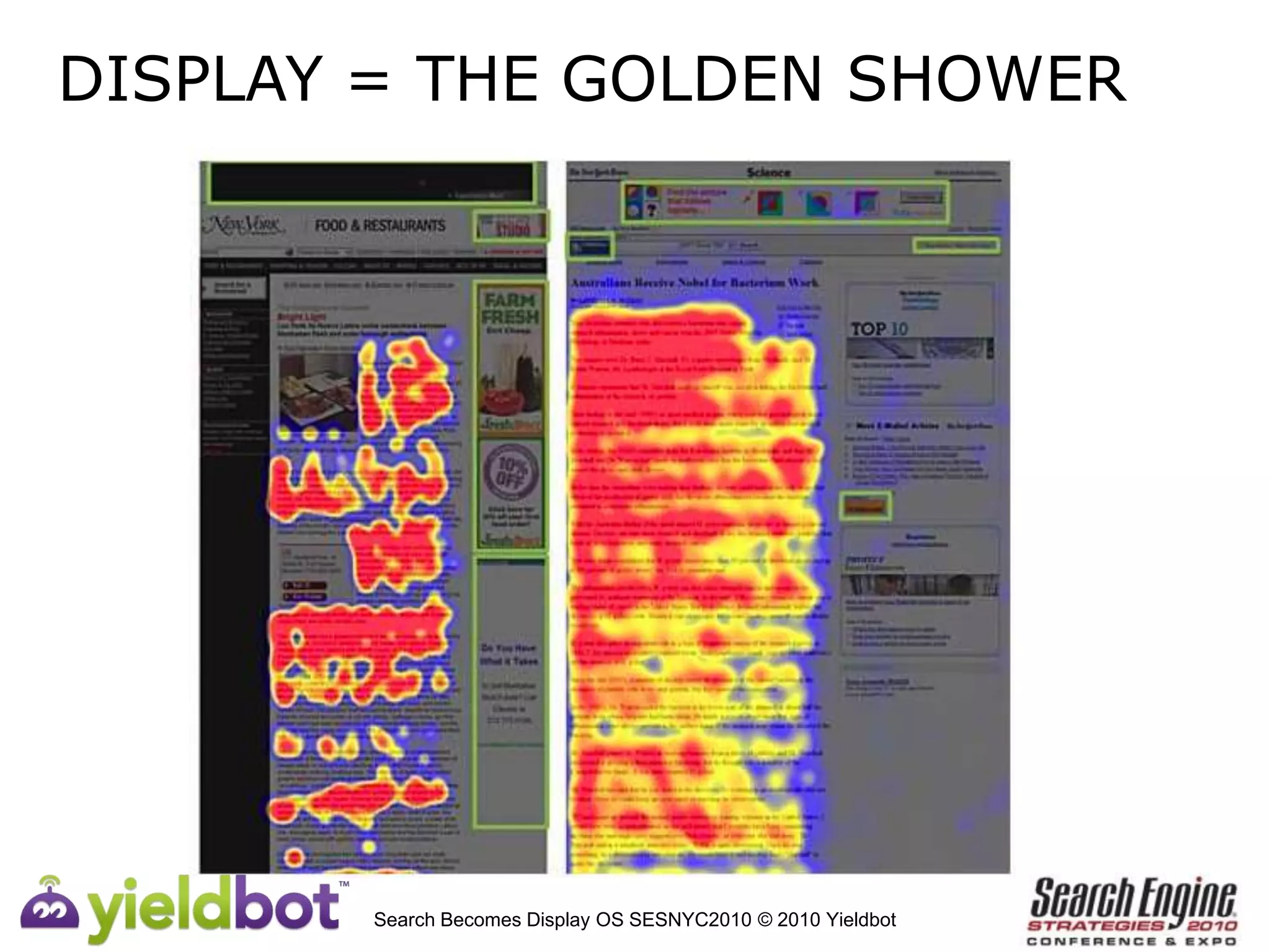 DISPLAY = THE GOLDEN SHOWERSearch Becomes Display OS SESNYC2010 © 2010 Yieldbot