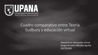 Cuadro comparativo entre Teoría
Sudbury y educación virtual
Maestría en educación virtual
Sergio Arnaldo Méndez Aguilar
201701303
 