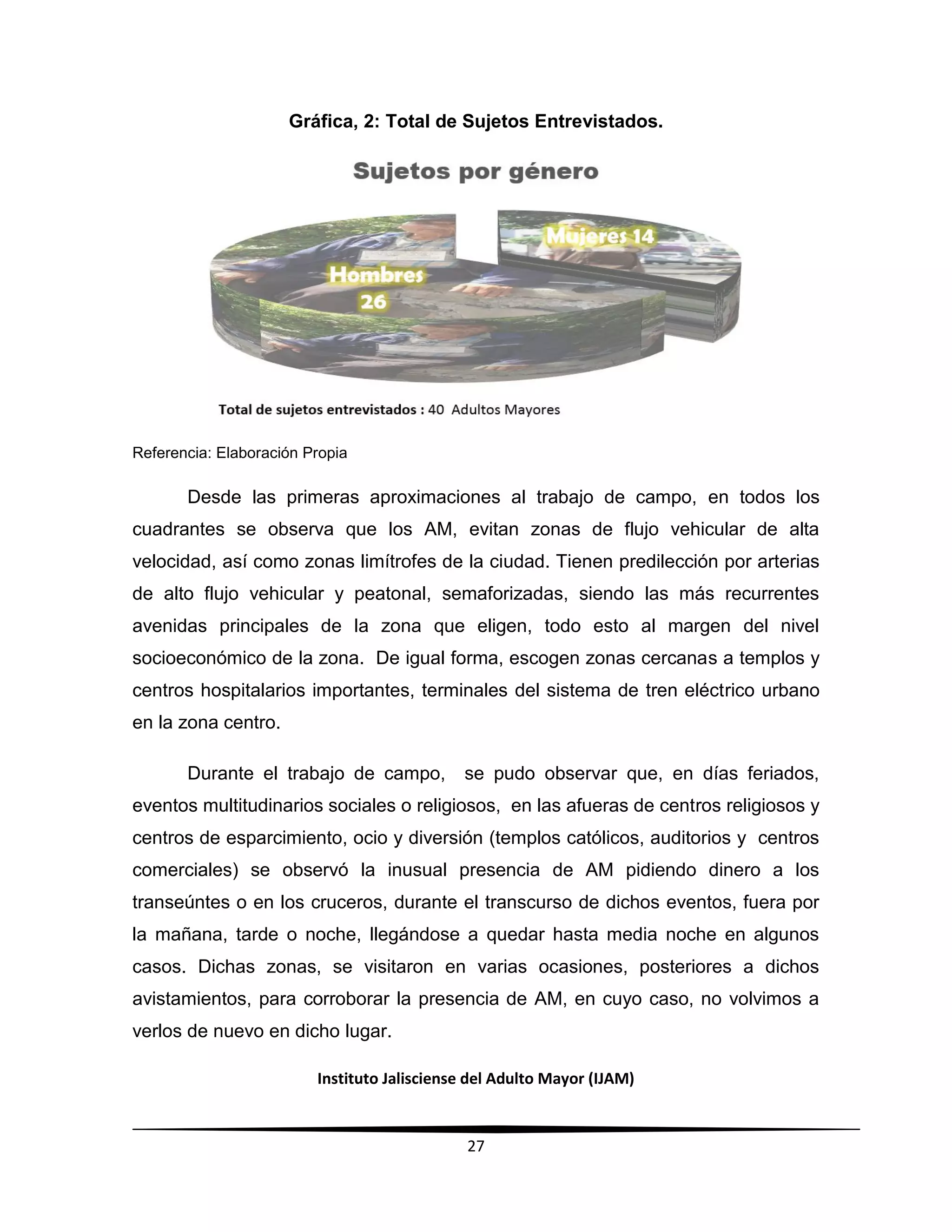 Instituto Jalisciense del Adulto Mayor (IJAM)
27
Gráfica, 2: Total de Sujetos Entrevistados.
Referencia: Elaboración Propia
Desde las primeras aproximaciones al trabajo de campo, en todos los
cuadrantes se observa que los AM, evitan zonas de flujo vehicular de alta
velocidad, así como zonas limítrofes de la ciudad. Tienen predilección por arterias
de alto flujo vehicular y peatonal, semaforizadas, siendo las más recurrentes
avenidas principales de la zona que eligen, todo esto al margen del nivel
socioeconómico de la zona. De igual forma, escogen zonas cercanas a templos y
centros hospitalarios importantes, terminales del sistema de tren eléctrico urbano
en la zona centro.
Durante el trabajo de campo, se pudo observar que, en días feriados,
eventos multitudinarios sociales o religiosos, en las afueras de centros religiosos y
centros de esparcimiento, ocio y diversión (templos católicos, auditorios y centros
comerciales) se observó la inusual presencia de AM pidiendo dinero a los
transeúntes o en los cruceros, durante el transcurso de dichos eventos, fuera por
la mañana, tarde o noche, llegándose a quedar hasta media noche en algunos
casos. Dichas zonas, se visitaron en varias ocasiones, posteriores a dichos
avistamientos, para corroborar la presencia de AM, en cuyo caso, no volvimos a
verlos de nuevo en dicho lugar.
 