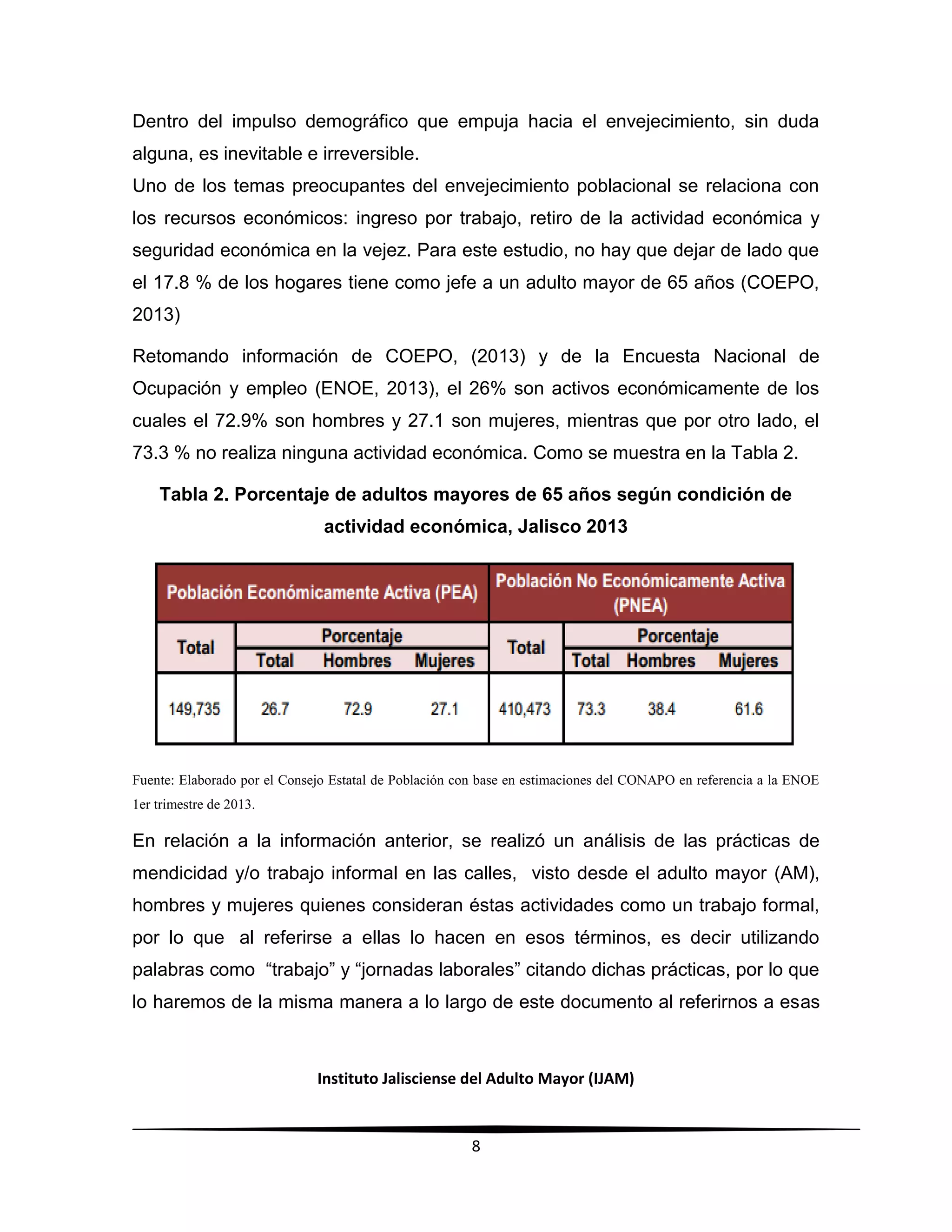 Instituto Jalisciense del Adulto Mayor (IJAM)
8
Dentro del impulso demográfico que empuja hacia el envejecimiento, sin duda
alguna, es inevitable e irreversible.
Uno de los temas preocupantes del envejecimiento poblacional se relaciona con
los recursos económicos: ingreso por trabajo, retiro de la actividad económica y
seguridad económica en la vejez. Para este estudio, no hay que dejar de lado que
el 17.8 % de los hogares tiene como jefe a un adulto mayor de 65 años (COEPO,
2013)
Retomando información de COEPO, (2013) y de la Encuesta Nacional de
Ocupación y empleo (ENOE, 2013), el 26% son activos económicamente de los
cuales el 72.9% son hombres y 27.1 son mujeres, mientras que por otro lado, el
73.3 % no realiza ninguna actividad económica. Como se muestra en la Tabla 2.
Tabla 2. Porcentaje de adultos mayores de 65 años según condición de
actividad económica, Jalisco 2013
Fuente: Elaborado por el Consejo Estatal de Población con base en estimaciones del CONAPO en referencia a la ENOE
1er trimestre de 2013.
En relación a la información anterior, se realizó un análisis de las prácticas de
mendicidad y/o trabajo informal en las calles, visto desde el adulto mayor (AM),
hombres y mujeres quienes consideran éstas actividades como un trabajo formal,
por lo que al referirse a ellas lo hacen en esos términos, es decir utilizando
palabras como “trabajo” y “jornadas laborales” citando dichas prácticas, por lo que
lo haremos de la misma manera a lo largo de este documento al referirnos a esas
 