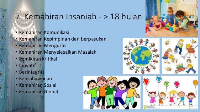 Menjadi Pemimpin Masa Depan: Menanamkan Empati dan Keterbukaan pada Siswa