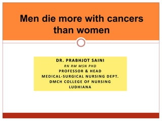 DR. PRABHJOT SAINI
R N R M M S N P H D
PROFESSOR & HEAD
MEDICAL-SURGICAL NURSING DEPT.
DMCH COLLEGE OF NURSING
LUDHIANA
Men die more with cancers
than women
 
