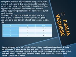 Në një fjali veçuese, ne pohojmë se ose p, ose q është
e vërtetë (edhe pse të dyja mund të jenë të vërteta) dhe
se, edhe sikur njëra nga pjesët përbërëse të te jetë false,
e gjithë fjalia veçuese vazhdon të mbetet e vërtetë.
Secila prej pjesëve përbërëse në një fjali veçuese quhet
pjesë veçuese.
Për shembull: Ose Joana është e nxehur, ose Ana
është e qetë. Të cilën ne e simbolizojmë si: p v q ose
Ose Mira do ta bejë detyrën e kursit, ose Lona do ta bëjë
këtë.
P Q p v q
V V V
V F V
F V V
F F F
Tabela na tregon se " p v q" është e vërtetë në çdo kombinim të mundshëm të V dhe F
me përjashtim të njërit, ku si p dh q janë false ( në rreshtin e fundit). Kjo situatë
pasqyron faktin që një fjali veçuese të jetë e vërtetë mjafton që njëra nga pjesët të jetë
e vërtetë, nëse (1) Joana është e nxehur, (2) Ana është e qetë, ose (3) Joana është
nxehur dhe Ana ështe e qetë.
 