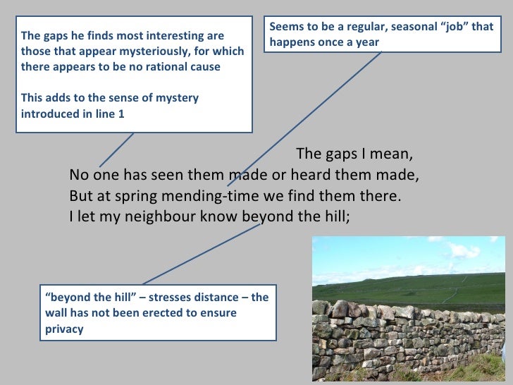 poem analysis robert frost s “mending wall Summary and analysis of robert frost's mending wall, along with a discussion of major themes in the poem. poem analysis robert frost s “mending wall Summary and analysis of robert frost's mending wall, along with a discussion of major themes in the poem.