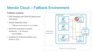 Mendix Cloud Region
Environment Strato, Meso (+), Iono (++), Magneto (+++)
Mendix Cloud – Fallback Environment
Fallback contains:
• RDS Database with Multi-AZ deployment
(Hot spare)
• Double Database Costs
• Fallback environment on our pricelist
• Maximum downtime to restore
containers, < 15 minutes
• SLA of 99,95%
• Available for Enterprise Edition only
(Platinum SLA) `
Database
Service (RDS)
`
Database
Service (RDS)
`
File Storage
Bucket (S3)
Cold Fallback
`
Runtime
Container
`
Runtime
Container
* S3 has standard
replication across AZ
Availability Zone A
Availability Zone B
`
(Fallback) Runtime
Container
 
