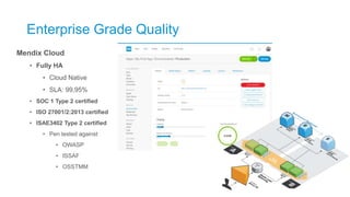Enterprise Grade Quality
Mendix Cloud
• Fully HA
• Cloud Native
• SLA: 99,95%
• SOC 1 Type 2 certified
• ISO 27001/2:2013 certified
• ISAE3402 Type 2 certified
• Pen tested against
• OWASP
• ISSAF
• OSSTMM
 