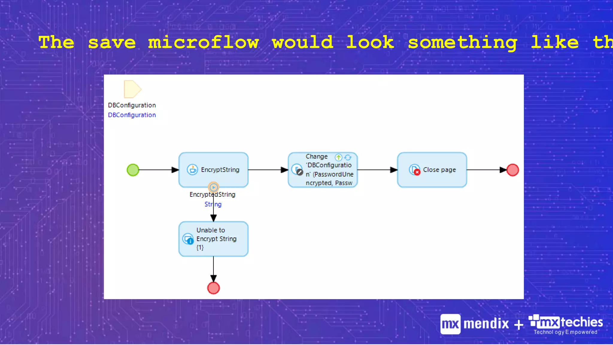The save microflow would look something like th
+
 
