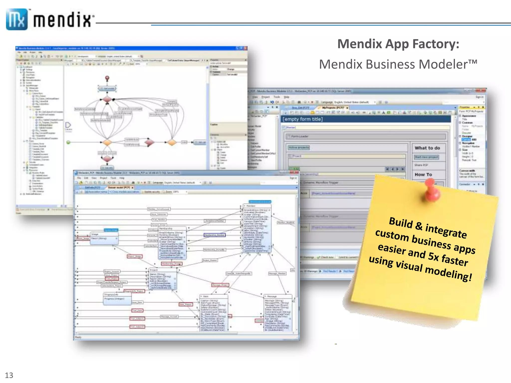 Mendix App Factory:
     Mendix Business Modeler™




13
 