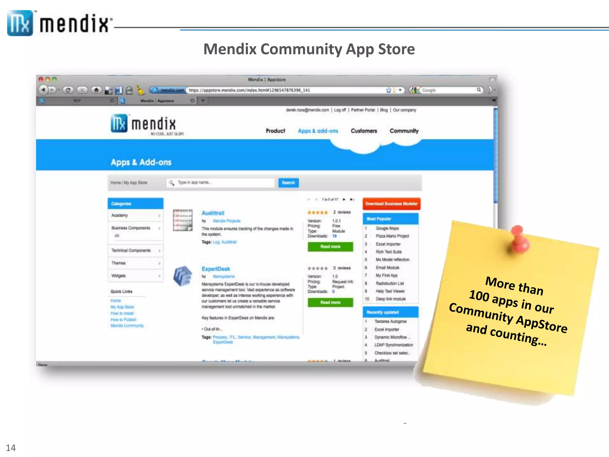 Mendix Community App Store




14
 