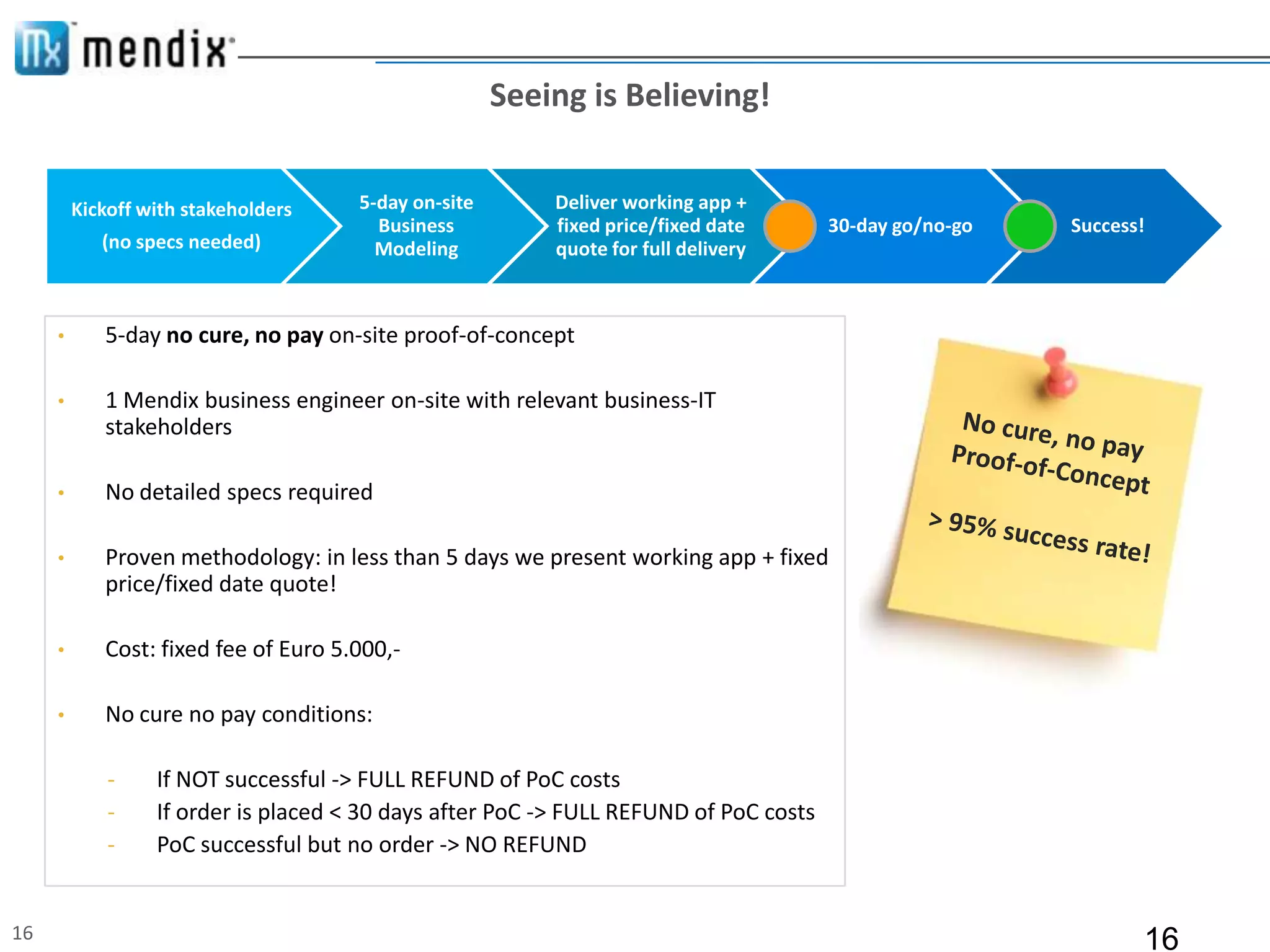 Seeing is Believing!


         Kickoff with stakeholders    5-day on-site       Deliver working app +
                                        Business          fixed price/fixed date       30-day go/no-go   Success!
            (no specs needed)           Modeling          quote for full delivery



     •      5-day no cure, no pay on-site proof-of-concept

     •      1 Mendix business engineer on-site with relevant business-IT
            stakeholders

     •      No detailed specs required

     •      Proven methodology: in less than 5 days we present working app + fixed
            price/fixed date quote!

     •      Cost: fixed fee of Euro 5.000,-

     •      No cure no pay conditions:

             -    If NOT successful -> FULL REFUND of PoC costs
             -    If order is placed < 30 days after PoC -> FULL REFUND of PoC costs
             -    PoC successful but no order -> NO REFUND


16                                                                                                              16
 