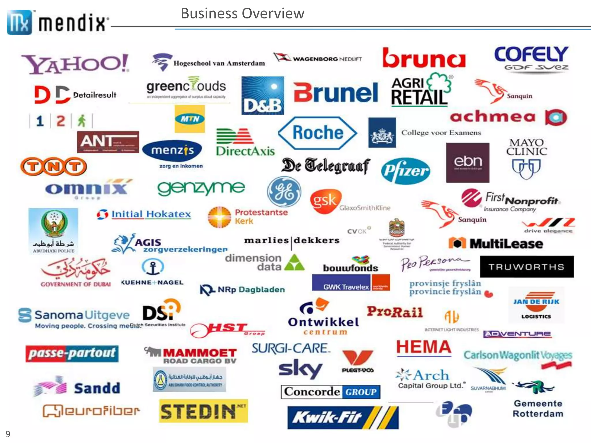 Business Overview




9
 