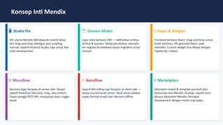 Comprehensive Guide to Mendix Low-Code Platform for Modern Development ...