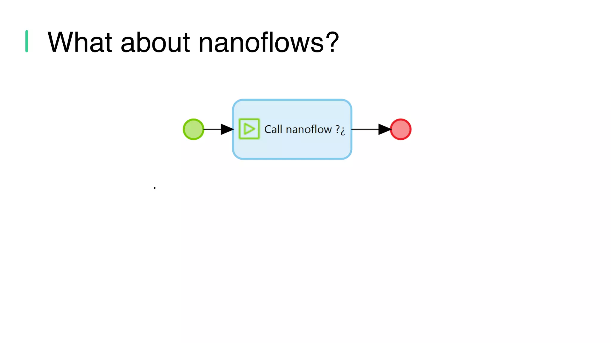 What about nanoflows? • 