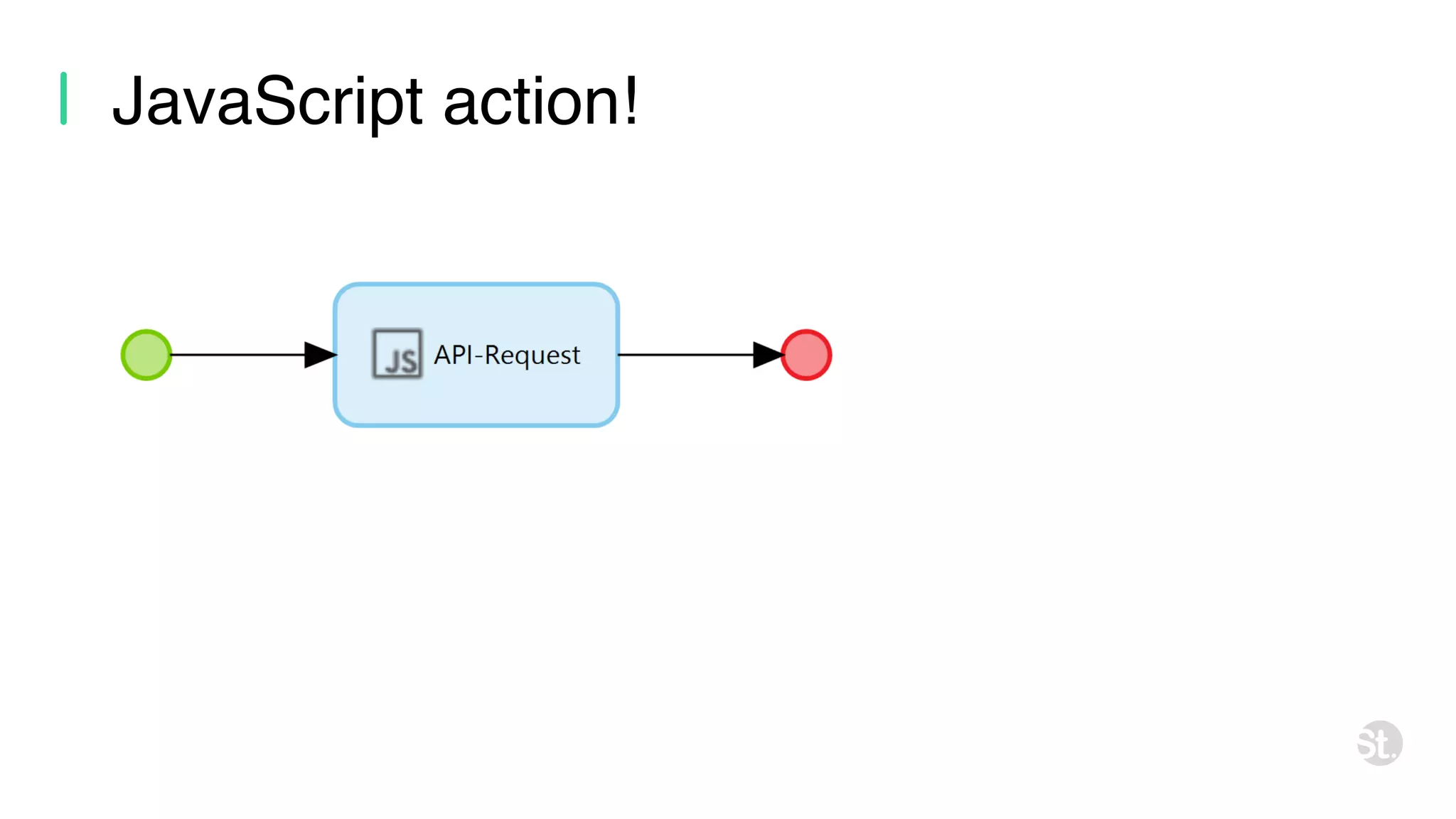 JavaScript action! 
