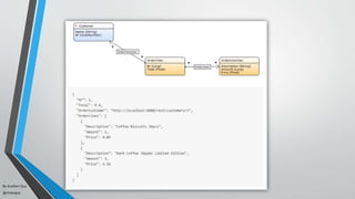 By Acellam Guy
@mistaguy
 