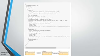 By Acellam Guy
@mistaguy
 