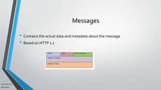 By Acellam Guy
@mistaguy
Messages
• Contains the actual data and metadata about the message
• Based on HTTP 1.1
 