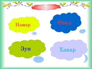 4 улирал




Намар              Өвөл



 Зун               Хавар
 