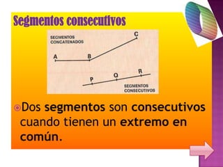 Segmentos consecutivos




Dos segmentos son consecutivos
 cuando tienen un extremo en
 común.
 