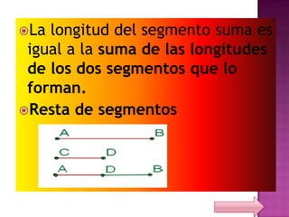 La longitud del segmento suma es
 igual a la suma de las longitudes
 de los dos segmentos que lo
 forman.
Resta de segmentos
 