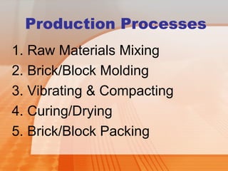 Production Processes 
1. Raw Materials Mixing 
2. Brick/Block Molding 
3. Vibrating & Compacting 
4. Curing/Drying 
5. Brick/Block Packing 
 