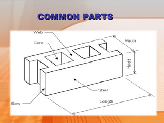 CCOOMMMMOONN PPAARRTTSS 
 