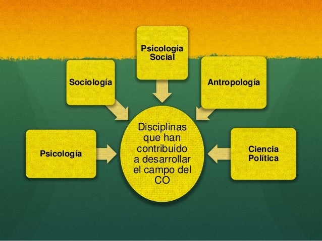 mapa conceptual sobre los conceptos básicos del