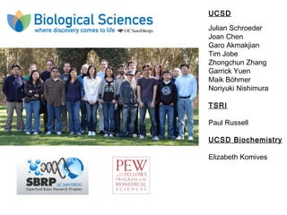 UCSD

Julian Schroeder
Joan Chen
Garo Akmakjian
Tim Jobe
Zhongchun Zhang
Garrick Yuen
Maik Böhmer
Noriyuki Nishimura

TSRI

Paul Russell

UCSD Biochemistry

Elizabeth Komives




                 16
 