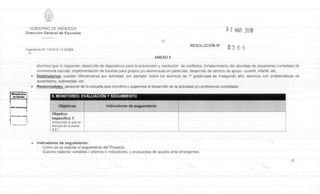 GOBIERNO DE MENDOZA
DirecciOn General de Escuelas
10
Expediente N° 17216-D-17-02369
...///
0 7 MAR 2018
RESOLUCION N°
U 5 6
ANEXO II
alumnos que lo requieran; desarrollo de dispositivos para la prevenciOn y resoluciOn de conflictos; fortalecimiento del abordaje de situaciones complejas de
convivencia escolar; implementaciOn de tutorias para grupos y/o alumnos/as en particular; desarrollo de centros de apoyo –juvenil, infantil, etc.
• Destinatarios: pueden diferenciarse por actividad, por ejemplo: todos los alumnos de 1° grado/sala de 4/segundo ano; alumnos con problernàticas de
ausentismo, sobreedad, etc.
• Responsables: personal de la escuela que coordina o supervisa el desarrollo de la actividad y/o profesional contratado.
6. MONITOREO, EVALUACION Y SEGUIMIENTO
Objetivos Indicadores de seguimiento
Objetivo
especifico 1:
(transcribir el que se
formul6 en el punto
4.2.)
• Indicadores de seguimiento:
- Como se va realizar el seguimiento del Proyecto.
Supone elaborar variables / criterios e indicadores, y propuestas de ajustes ante emergentes.
///
 