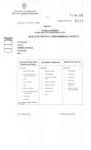 GASTOS OPERATIVOS
(Detallar por Rubro)
RECURSOS HUMANOS BIENES DE CAPITAL
Por Ejemplo: Por Eiemplo: Por Eiemplo
• Materiales de Libreria • Docente de apoyo Computadoras
• Taller de mUsica: flauta,
triangulo, cuerdas, etc.
• Psicopedagogo Impresoras
• Profesor de EducaciOn Ventiladores
• Libros Fisica
Matafuegos
• Taller de huerta • Profesor de MUsica
Pantallas de
• Viaje • Profesor de teatro calefacciain
• Servicio de internet • FonoaudiOlogo Mobiliario y equipa-
miento para talleres
• Servicio de ReparaciOn de
computadoras
• Psicologo Social
• Otros
• Calculadoras
• Refrigerios
Segun gastos elegibles del punto
2) Anexo Ill
GOBIERNO DE MENDOZA
DirecciOn General de Escuelas
13
0 7 MAR 2018
RESOLUCION N° 0 5 6 6
Expediente N° 17216-D-17-02369
///
ANEXO II
PLANILLA RESUMEN
(PARA AREA DE RENDICIONES UCPP)
DETALLE DEL PROYECTO: "PONER NOMBRE DEL PROYECTO"
N° ESCUELA:
CUE N°:
NOMBRE ESCUELA:
TELEFONO:
MAIL:
Firma Director/a Firma Supervisor/a
 