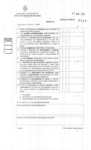 GOBIERNO DE MENDOZA
DirecciOn General de Escuelas
0 7 MAR 2018
2
ANEXO IV
RESOLUCION N°
0 5 6 6
Expediente N° 17216-D-17-02369
///
4. Estan consignados los actores que realizarân el
seguimiento del proyecto.
5. Los perfiles profesionales seleccionados co-
rresponden con la propuesta realizada.
6. Realiza un resumen de la propuesta que per-
mite identificar los lineamientos a los que res-
ponde, el foco de trabajo, aspectos sobre los
que se pretende incidir, destinatarios y metas a
lograr.
7. Formula objetivos coherentes y relevantes.
8. Prioriza y describe las actividades a realizar
indicando destinatarios (poblaciOn-objetivo de
cada acciOn), metas a lograr y responsables de
ejecutarlas.
9. Las actividades responden a los objetivos gene-
rales y especificos planteados.
10. La distribuciOn de recursos y gastos asigna-
dos Para cada rubro son acordes y estan rela-
cionados directamente con las lir-leas de acciOn,
los objetivos y actividades propuestas (conforme
a los requerimientos tecnicos de la UCPP).
11. Establece un dispositivo de monitoreo, eva-
luaciOn y seguimiento que garantiza el cumpli-
miento de plazos, metas y objetivos.
12. Establece un cronograma de gastos a realizar
planificando conforme a los meses disponibles y
las acciones a im • lementar.
13. Prev6 la posibilidad de realizar ajustes o ade-
cuaciones en funciOn de emergentes que pue-
dan surgir durante la implementaciOn del pro-
yecto.
1. Aprobado
2. Aprobado con sugerencias de ajuste
3. Desaprobado con recomendaciOn de rehacer.
En el caso 2. y 3. se completa esta parte:
Observaciones o recomendaciones:
Nombre de los miembros del equipo evaluador:
Fecha: Firma del/la Supervisor/a
 