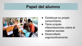 Papel del alumno
● Construye su propio
conocimiento.
● Tiene propias
interpretaciones sobre el
material escolar.
● Desarrollado
cognoscitivamente.
 