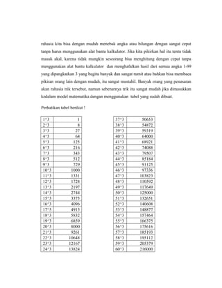 rahasia kita bisa dengan mudah menebak angka atau bilangan dengan sangat cepat
tanpa harus menggunakan alat bantu kalkulator. Jika kita pikirkan hal itu tentu tidak
masuk akal, karena tidak mungkin seseorang bisa menghitung dengan cepat tanpa
menggunakan alat bantu kalkulator dan menghafalkan hasil dari semua angka 1-99
yang dipangkatkan 3 yang begitu banyak dan sangat rumit atau bahkan bisa membaca
pikiran orang lain dengan mudah, itu sangat mustahil. Banyak orang yang penasaran
akan rahasia trik tersebut, namun sebenarnya trik itu sangat mudah jika dimasukkan
kedalam model matematika dengan menggunakan tabel yang sudah dibuat.
Perhatikan tabel berikut !
1^3 1 37^3 50653
2^3 8 38^3 54872
3^3 27 39^3 59319
4^3 64 40^3 64000
5^3 125 41^3 68921
6^3 216 42^3 74088
7^3 343 43^3 79507
8^3 512 44^3 85184
9^3 729 45^3 91125
10^3 1000 46^3 97336
11^3 1331 47^3 103823
12^3 1728 48^3 110592
13^3 2197 49^3 117649
14^3 2744 50^3 125000
15^3 3375 51^3 132651
16^3 4096 52^3 140608
17^5 4913 53^3 148877
18^3 5832 54^3 157464
19^3 6859 55^3 166375
20^3 8000 56^3 175616
21^3 9261 57^3 185193
22^3 10648 58^3 195112
23^3 12167 59^3 205379
24^3 13824 60^3 216000
 