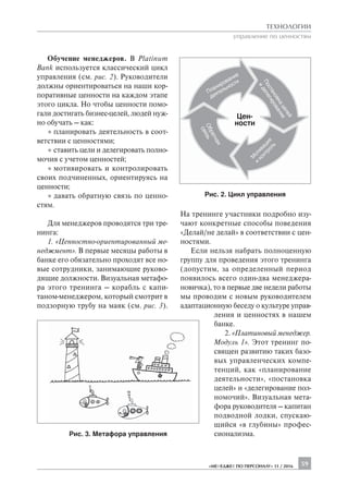 «ÌÅÍÅÄÆÅR ÏÎ ÏÅÐÑÎÍÀËÓ» 11 / 2016 59
ÒÅÕÍÎËÎÃÈÈ
óïðàâëåíèå ïî öåííîñòÿì
Îáó÷åíèå ìåíåäæåðîâ. Â Platinum
Bank èñïîëüçóåòñÿ êëàññè÷åñêèé öèêë
óïðàâëåíèÿ (ñì. ðèñ. 2). Ðóêîâîäèòåëè
äîëæíû îðèåíòèðîâàòüñÿ íà íàøè êîð-
ïîðàòèâíûå öåííîñòè íà êàæäîì ýòàïå
ýòîãî öèêëà. Íî ÷òîáû öåííîñòè ïîìî-
ãàëè äîñòèãàòü áèçíåñ-öåëåé, ëþäåé íóæ-
íî îáó÷àòü — êàê:
ïëàíèðîâàòü äåÿòåëüíîñòü â ñîîò-
âåòñòâèè ñ öåííîñòÿìè;
ñòàâèòü öåëè è äåëåãèðîâàòü ïîëíî-
ìî÷èÿ ñ ó÷åòîì öåííîñòåé;
ìîòèâèðîâàòü è êîíòðîëèðîâàòü
ñâîèõ ïîä÷èíåííûõ, îðèåíòèðóÿñü íà
öåííîñòè;
äàâàòü îáðàòíóþ ñâÿçü ïî öåííî-
ñòÿì.
Äëÿ ìåíåäæåðîâ ïðîâîäÿòñÿ òðè òðå-
íèíãà:
1. «Öåííîñòíî-îðèåíòèðîâàííûé ìå-
íåäæìåíò». Â ïåðâûå ìåñÿöû ðàáîòû â
áàíêå åãî îáÿçàòåëüíî ïðîõîäÿò âñå íî-
âûå ñîòðóäíèêè, çàíèìàþùèå ðóêîâî-
äÿùèå äîëæíîñòè. Âèçóàëüíàÿ ìåòàôî-
ðà ýòîãî òðåíèíãà — êîðàáëü ñ êàïè-
òàíîì-ìåíåäæåðîì, êîòîðûé ñìîòðèò â
ïîäçîðíóþ òðóáó íà ìàÿê (ñì. ðèñ. 3).
Íà òðåíèíãå ó÷àñòíèêè ïîäðîáíî èçó-
÷àþò êîíêðåòíûå ñïîñîáû ïîâåäåíèÿ
«Äåëàé/íå äåëàé» â ñîîòâåòñòâèè ñ öåí-
íîñòÿìè.
Åñëè íåëüçÿ íàáðàòü ïîëíîöåííóþ
ãðóïïó äëÿ ïðîâåäåíèÿ ýòîãî òðåíèíãà
(äîïóñòèì, çà îïðåäåëåííûé ïåðèîä
ïîÿâèëîñü âñåãî îäèí-äâà ìåíåäæåðà-
íîâè÷êà), òî â ïåðâûå äâå íåäåëè ðàáîòû
ìû ïðîâîäèì ñ íîâûì ðóêîâîäèòåëåì
àäàïòàöèîííóþ áåñåäó î êóëüòóðå óïðàâ-
ëåíèÿ è öåííîñòÿõ â íàøåì
áàíêå.
2. «Ïëàòèíîâûé ìåíåäæåð.
Ìîäóëü 1». Ýòîò òðåíèíã ïî-
ñâÿùåí ðàçâèòèþ òàêèõ áàçî-
âûõ óïðàâëåí÷åñêèõ êîìïå-
òåíöèé, êàê «ïëàíèðîâàíèå
äåÿòåëüíîñòè», «ïîñòàíîâêà
öåëåé» è «äåëåãèðîâàíèå ïîë-
íîìî÷èé». Âèçóàëüíàÿ ìåòà-
ôîðà ðóêîâîäèòåëÿ — êàïèòàí
ïîäâîäíîé ëîäêè, ñïóñêàþ-
ùèéñÿ «â ãëóáèíû» ïðîôåñ-
ñèîíàëèçìà.Ðèñ. 3. Ìåòàôîðà óïðàâëåíèÿ
Ðèñ. 2. Öèêë óïðàâëåíèÿ
 