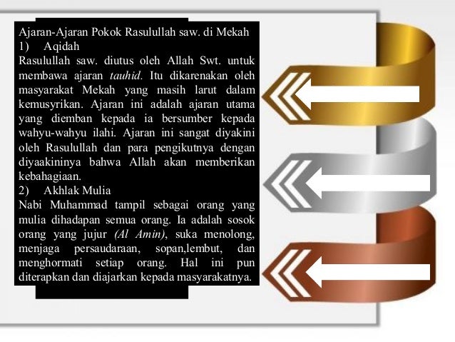 Meneladani Perjuangan Rasulullah Bab 5