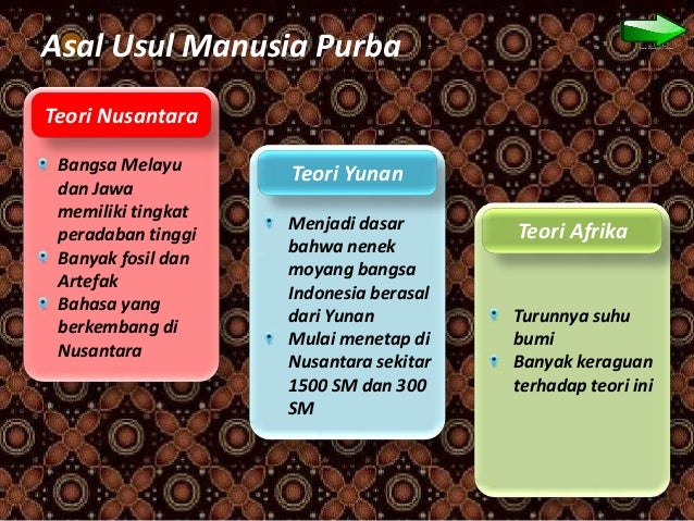Menelusuri peradaban awal di kepulauan indonesia