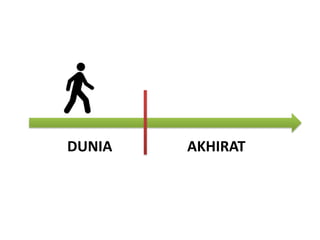 DUNIA   AKHIRAT
 